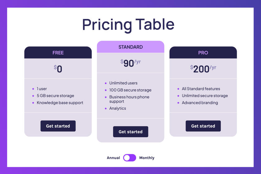 Pricing Table