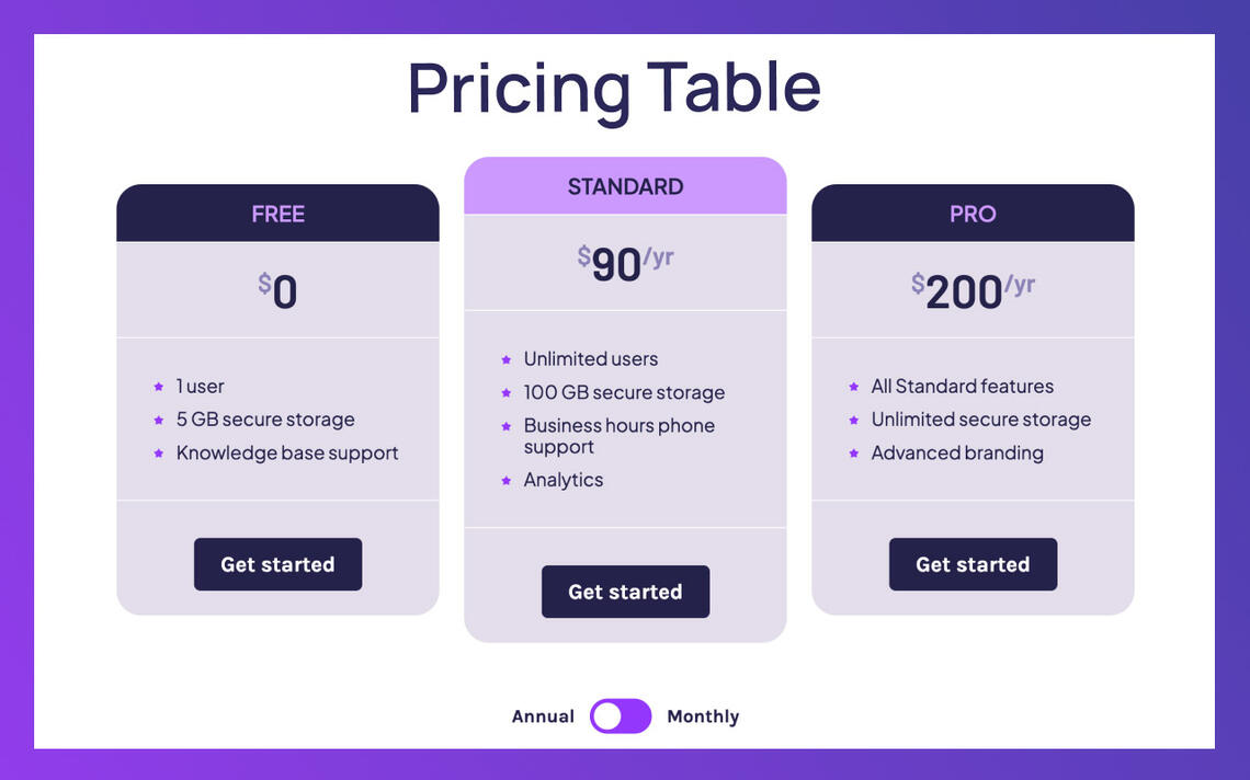 Pricing Table